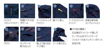 画像10: V2517【セット】ブルゾン・ファン・バッテリー(充電器付)／エコ半袖(フルハーネス)・サイドファン (10)