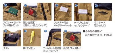 画像9: V4299【セット】ブルゾン・ファン・バッテリー(充電器付)／難燃ベスト(フルハーネス) (9)