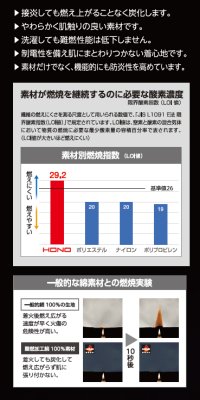 画像11: V4299【セット】ブルゾン・ファン・バッテリー(充電器付)／難燃ベスト(フルハーネス) (11)