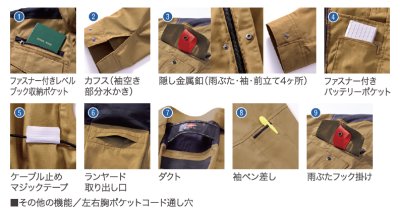 画像9: V4222【セット】ブルゾン・ファン・バッテリー(充電器付)／難燃長袖(フルハーネス) (9)