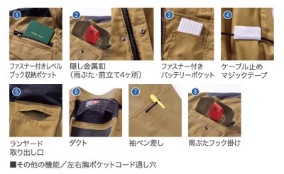 画像9: V4277【ブルゾンのみ】快適ウェア／難燃半袖(フルハーネス) (9)