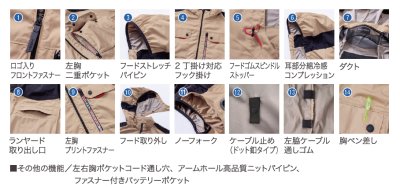 画像10: V1129【ブルゾンのみ】快適ウェア／ベスト(フルハーネス)・上部ファン (10)