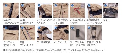 画像12: V1127【ブルゾンのみ】快適ウェア/半袖(フルハーネス)・上部ファン (12)