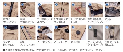 画像12: V1122【ブルゾンのみ】快適ウェア／長袖(フルハーネス)・上部ファン (12)