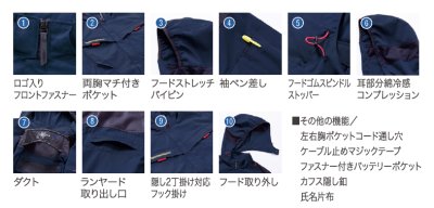 画像11: V2512【ブルゾンのみ】快適ウェア／エコ長袖(フルハーネス)・サイドファン (11)