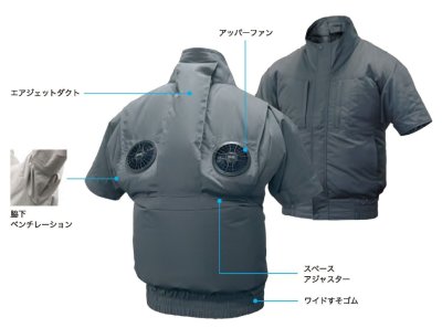 画像2: EK3630【空調服(R)セット】空調服(R)ブルゾン・ファン・バッテリー(充電器付)／半袖・エレファン (2)