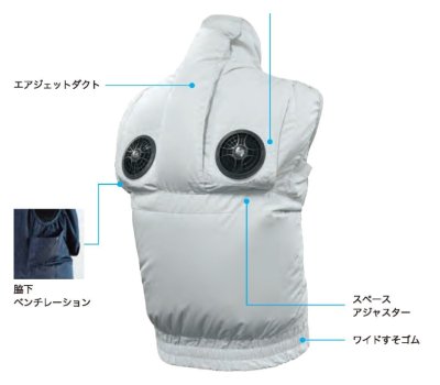 画像2: EK3731【ブルゾンのみ】空調服(R)／ベスト・エレファン (2)