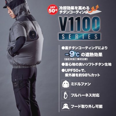 画像9: V1129【ブルゾンのみ】快適ウェア／ベスト(フルハーネス)・上部ファン (9)