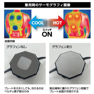 画像11: PV333 ペルチェベストセット(八角形) (11)