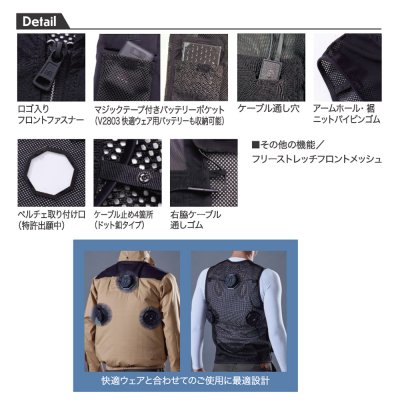 画像14: PV333 ペルチェベストセット(八角形) (14)