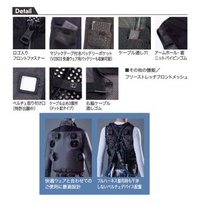 画像9: PV555 ペルチェベストセット(四角形) (9)