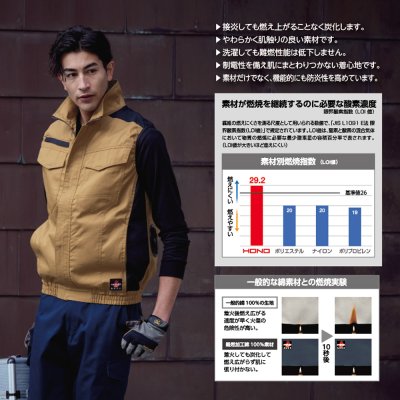 画像10: V4299【セット】ブルゾン・ファン・バッテリー(充電器付)／難燃ベスト(フルハーネス) (10)