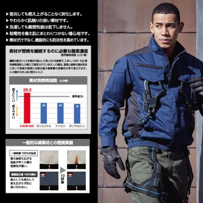 画像10: V4222【セット】ブルゾン・ファン・バッテリー(充電器付)／難燃長袖(フルハーネス) (10)