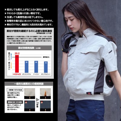 画像10: V4277【セット】ブルゾン・ファン・バッテリー(充電器付)／難燃半袖(フルハーネス) (10)