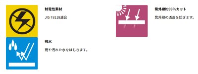 画像6: NA4163【ブルゾンのみ】NSP空調服(R)／長袖(JIS T8118帯電防止)・脇ファン (6)