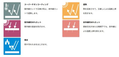 画像7: ND1142【空調服(R)セット】NSPブルゾン・ファン・バッテリー(充電器付)／遮熱半袖・上部ファン (7)