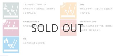 画像7: NC1143【空調服(R)セット】NSPブルゾン・ファン・バッテリー(充電器付)／遮熱ベスト・脇ファン (7)