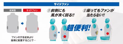 画像10: XE98032【ブルゾンのみ】ジーベック空調服(R)／遮熱半袖・サイドファン (10)