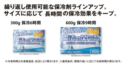 画像4: 26534-S メッシュベスト&保冷剤3個セット (1色) (4)