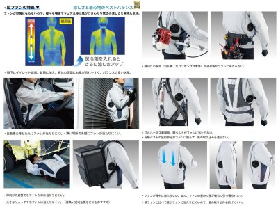 画像9: NA2163【空調服(R)セット】NSPブルゾン・ファン・バッテリー(充電器付)／長袖(綿100％)・脇ファン (9)