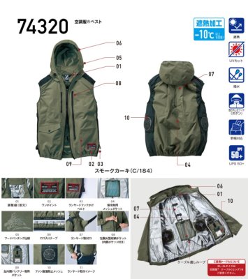 画像9: 74320【ブルゾンのみ】自重堂Z-DRAGON空調服(R)／遮熱ベスト(フルハーネス)・サイドファン (9)