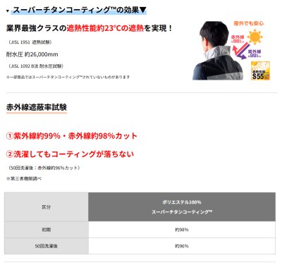画像15: NA1142【空調服(R)セット】NSPブルゾン・ファン・バッテリー(充電器付)／遮熱長袖・上部ファン (15)