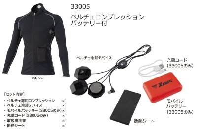 画像2: 33005 ペルチェコンプレッションセット(バッテリー付き) (2)