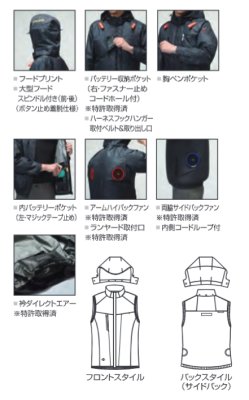 画像10: AC2094【ブルゾンのみ】エアークラフト／遮熱ベスト(フルハーネス)・サイドバックファン (10)
