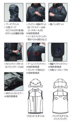 画像11: AC2094HB【セット】ブルゾン・ファン・バッテリー(充電器付)／遮熱ベスト(フルハーネス)・ハイバックファン (11)