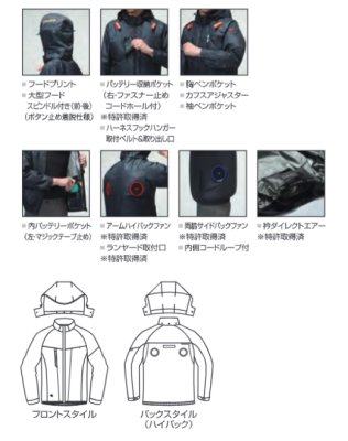 画像11: AC2091HB【ブルゾンのみ】エアークラフト／遮熱長袖(フルハーネス)・ハイバックファン (11)
