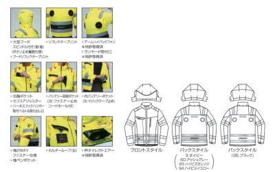 画像11: AC2111【セット】ブルゾン・ファン・バッテリー(充電器付)／高視認2WAY(フルハーネス)・ハイバックファン (11)