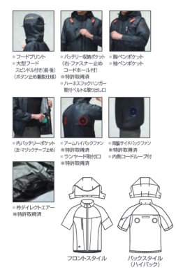 画像10: AC2096HB【セット】ブルゾン・ファン・バッテリー(充電器付)／遮熱半袖(フルハーネス)・ハイバックファン (10)