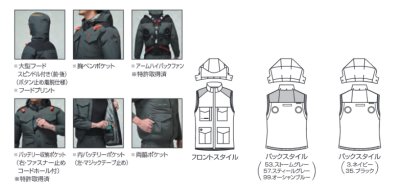 画像11: AC2104【セット】ブルゾン・ファン・バッテリー(充電器付)／遮熱ベスト(フルハーネス)・ハイバックファン (11)
