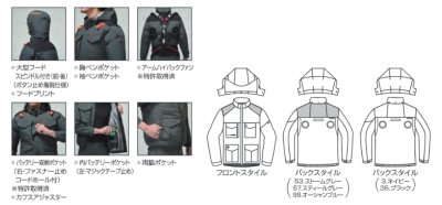画像11: AC2101【セット】ブルゾン・ファン・バッテリー(充電器付)／遮熱長袖(フルハーネス)・ハイバックファン (11)