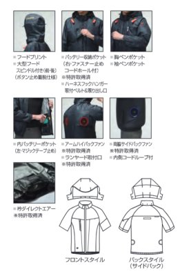 画像11: AC2096【ブルゾンのみ】エアークラフト／遮熱半袖(フルハーネス)・サイドバックファン (11)