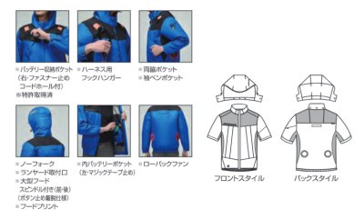 画像11: AC1196【セット】ブルゾン・ファン・バッテリー(充電器付)／遮熱半袖(フルハーネス) (11)