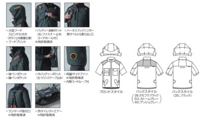 画像10: AC1156【セット】ブルゾン・ファン・バッテリー(充電器付)／遮熱半袖(フルハーネス) (10)