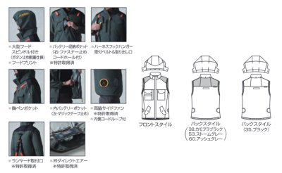 画像10: AC1154【セット】ベスト・ファン・バッテリー(充電器付)／遮熱ベスト(フルハーネス) (10)