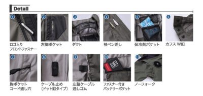 画像8: V1102【ブルゾンのみ】快適ウェア／遮熱長袖・上部ファン (8)