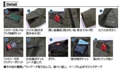 画像8: V4252【ブルゾンのみ】快適ウェア／難燃長袖(フルハーネス)・上部ファン (8)