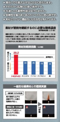 画像9: V4252【ブルゾンのみ】快適ウェア／難燃長袖(フルハーネス)・上部ファン (9)