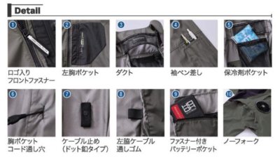 画像7: V1107【ブルゾンのみ】快適ウェア／遮熱半袖・上部ファン (7)