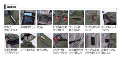 画像10: V1217【ブルゾンのみ】快適ウェア／遮熱半袖(フルハーネス)・サイドファン (10)