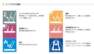 画像11: ND1153【ブルゾンのみ】Nクールウェア／遮熱半袖・脇ファン(前後フルハーネス) (11)