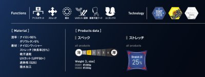 画像8: 05681【ブルゾンのみ】S-AIR／遮熱半袖(ハーネス)・サイドファン (8)