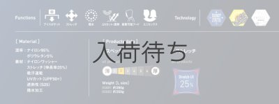 画像8: 05681【ブルゾンのみ】S-AIR／遮熱半袖(ハーネス)・サイドファン (8)