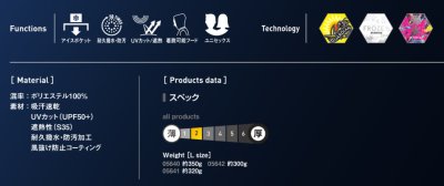 画像10: 05641【ブルゾンのみ】S-AIR／遮熱半袖(ハーネス)・サイドファン (10)