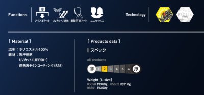 画像12: 05650【ブルゾンのみ】S-AIR／遮熱長袖(ハーネス)・サイドファン (12)