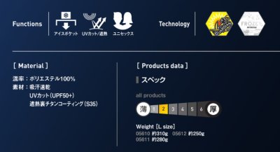 画像10: 05612【ブルゾンのみ】S-AIR／遮熱ベスト・サイドファン (10)