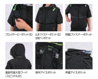 画像7: 05681【ブルゾンのみ】S-AIR／遮熱半袖(ハーネス)・サイドファン (7)